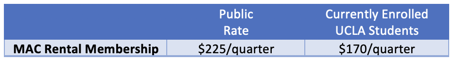 Marina Aquatic Center: Rental Membership Rates