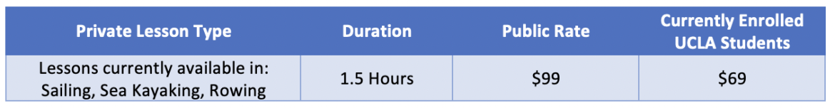 Marina Aquatic Center - Private Lesson Rates