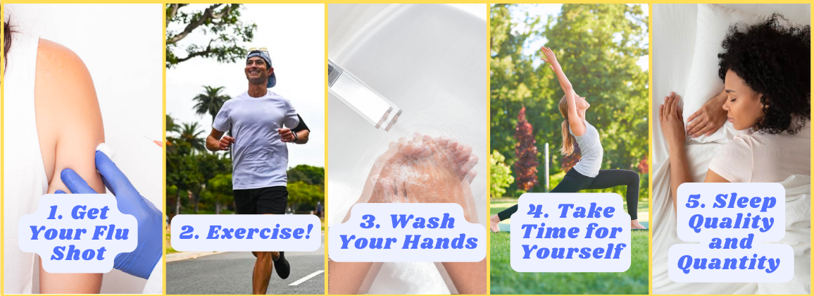 A graphic including the 5 steps to keep your immune system supported during the winter. There is a photo of a woman getting a flu shot, and man running, someone washing their hands, a woman doing yoga, and a woman sleeping. 